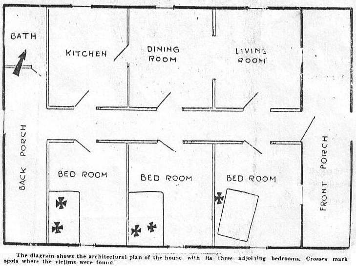 plan of house